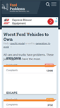 Mobile Screenshot of fordproblems.com